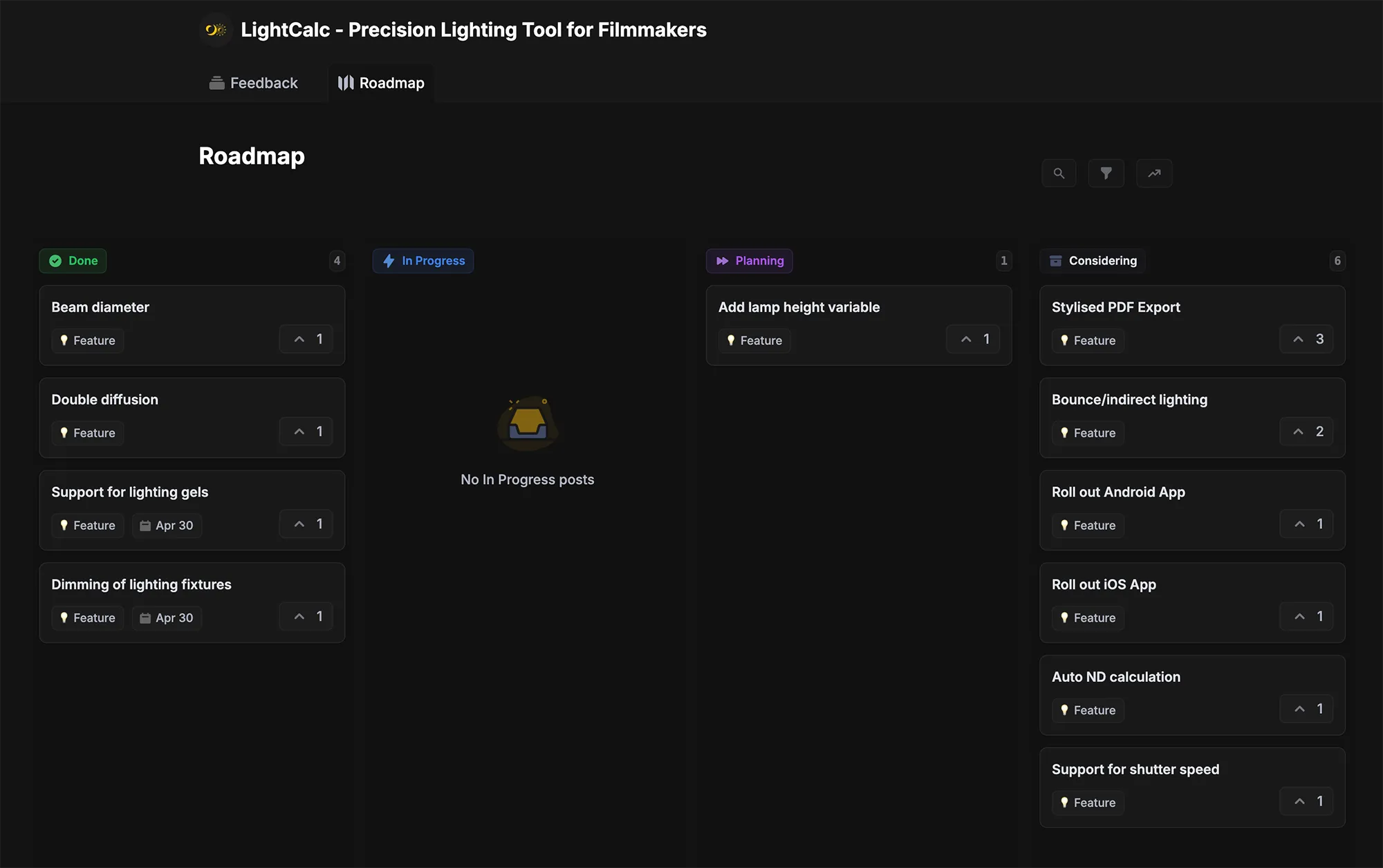 A screenshot of the roadmap and features of LightCalc